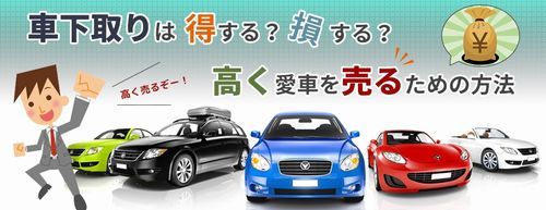 トヨタプリウスα新車購入